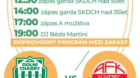 95let chaberského fotbalu