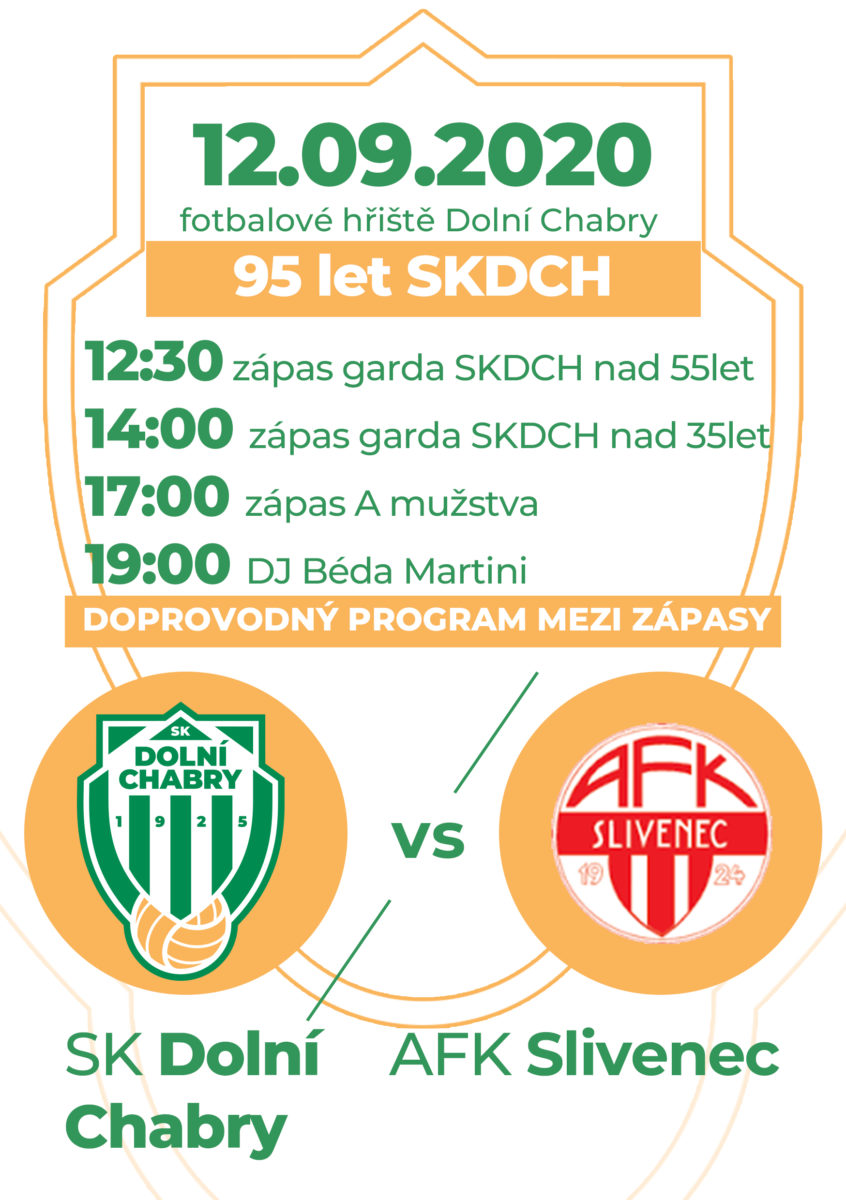 95let chaberského fotbalu